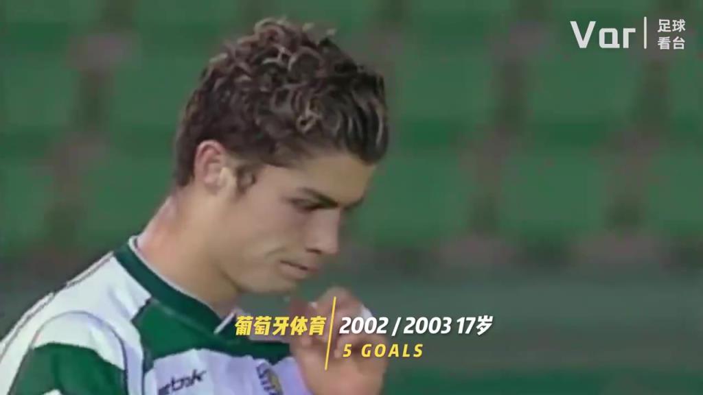 你是從什麽時候開始看C羅的？C羅的20年變化！