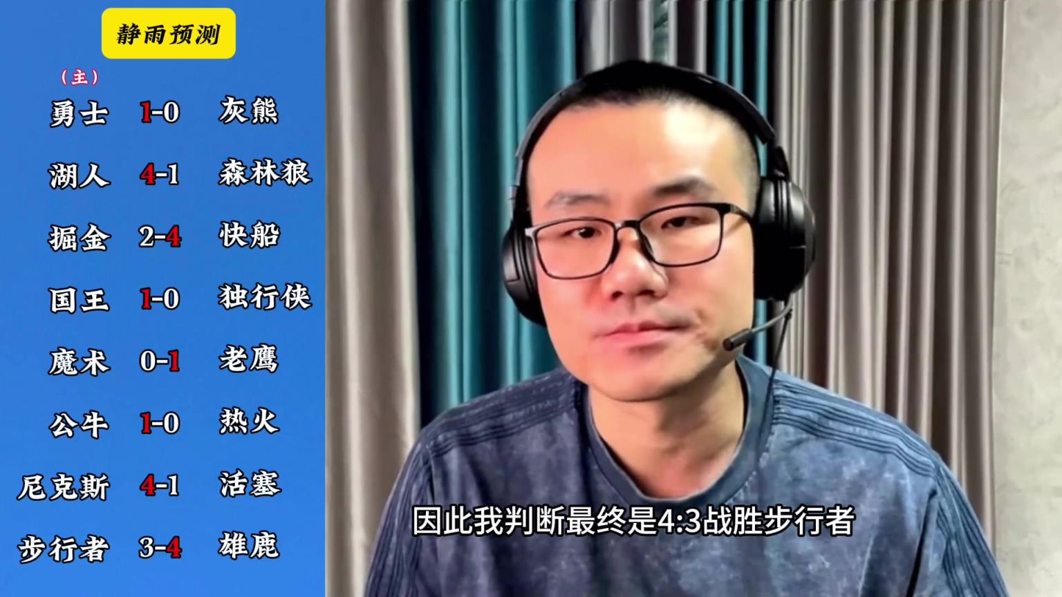 你同意嗎？靜雨對東西部季後賽球隊的預測：勇贏熊 湖船尼鹿晉級